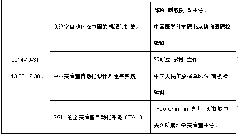2014临床实验室自动化与信息管理学术会议