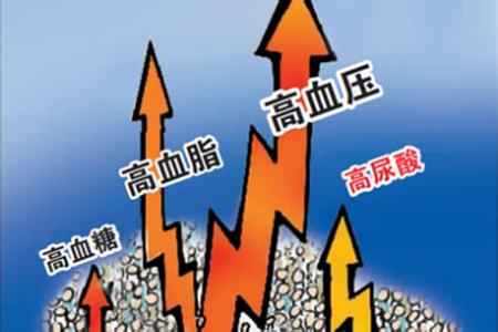 专家经验:如何设置2型糖尿病患者的血糖控制目标?
