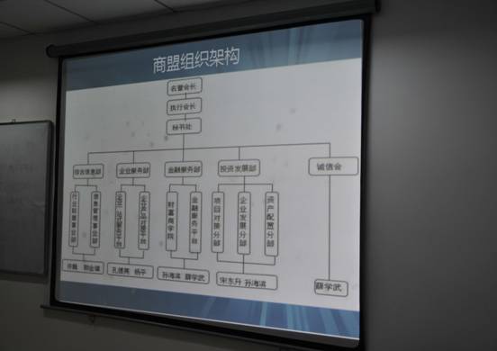 商盟组织构架