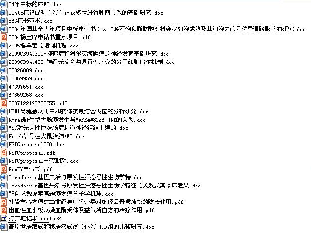 【干货】56份生物医学类国家自然科学基金标书汇总!